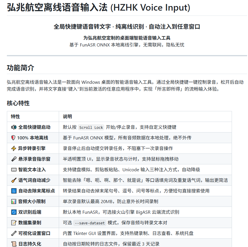离线语音输入法